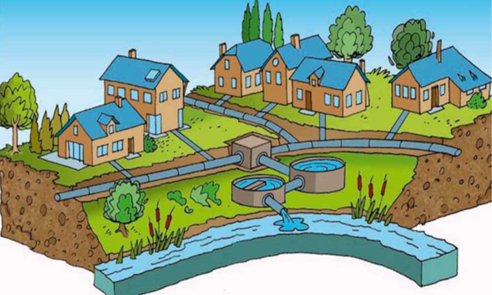 illustration sur la gestion des eaux pluviales