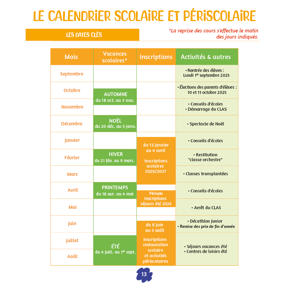 CALENDRIER SCOLAIRE 2025 2026 Calendrier scolaire 2024-2025